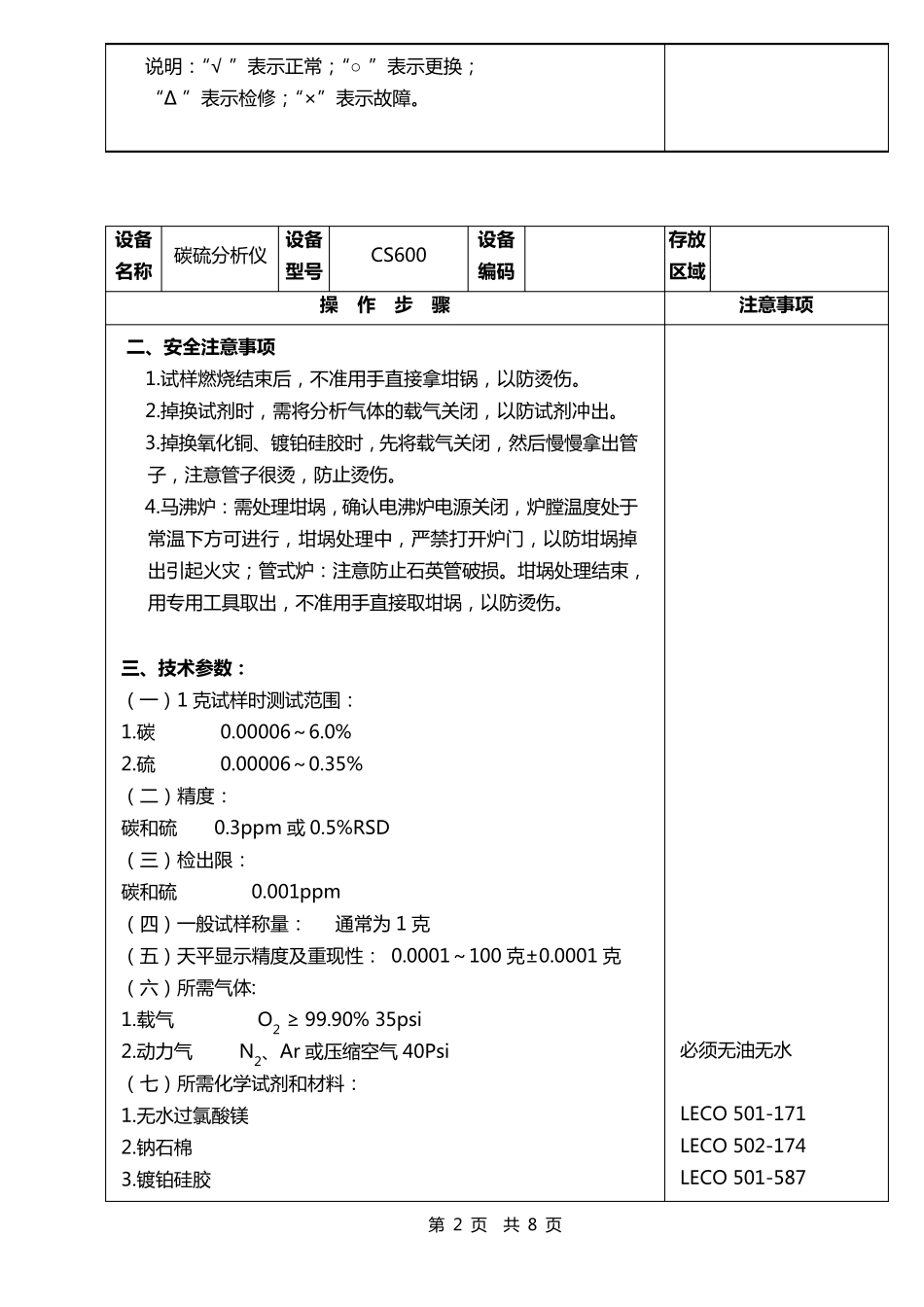 碳硫分析仪CS600操作规程_第2页