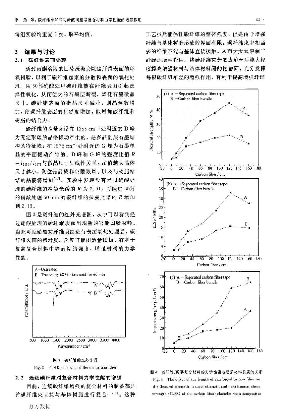 碳纤维单丝带对酚醛树脂基复合材料力学性能的增强作用_第3页