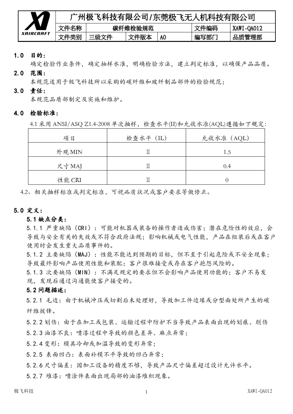 碳纤维检验规范_第1页