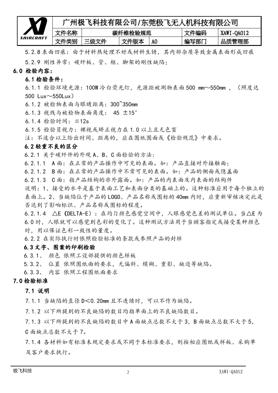 碳纤维检验规范_第2页