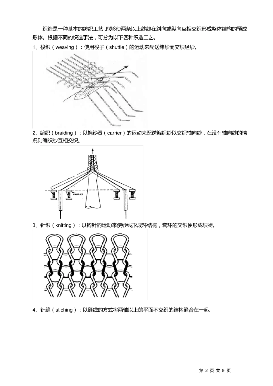 碳纤维织造的技术_第2页