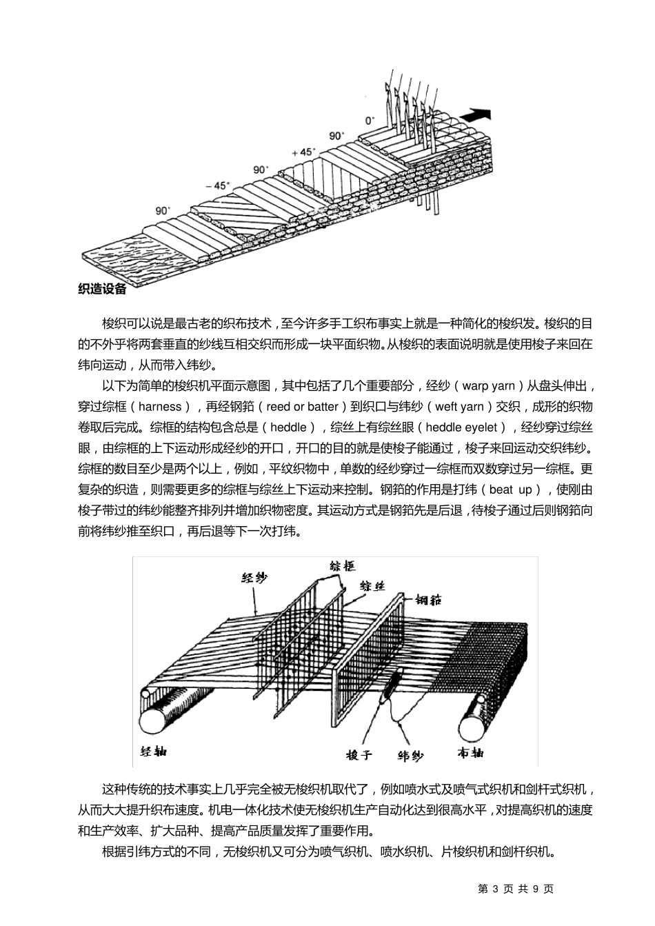 碳纤维织造的技术_第3页