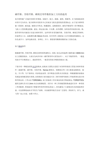 碳纤维芳纶纤维蜂窝芯零件数控加工刀具的选用