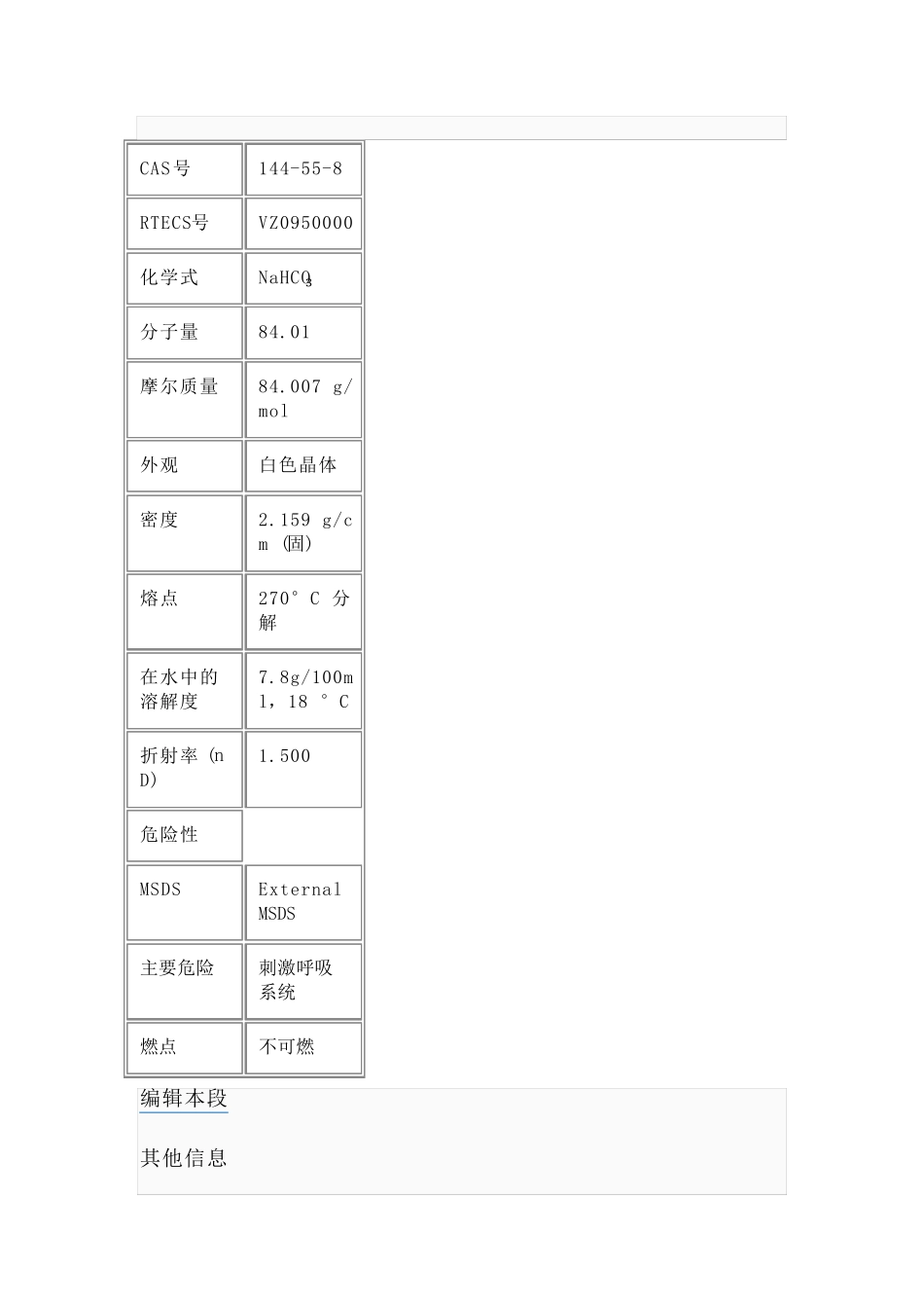 碳酸氢钠(小苏打)_第2页