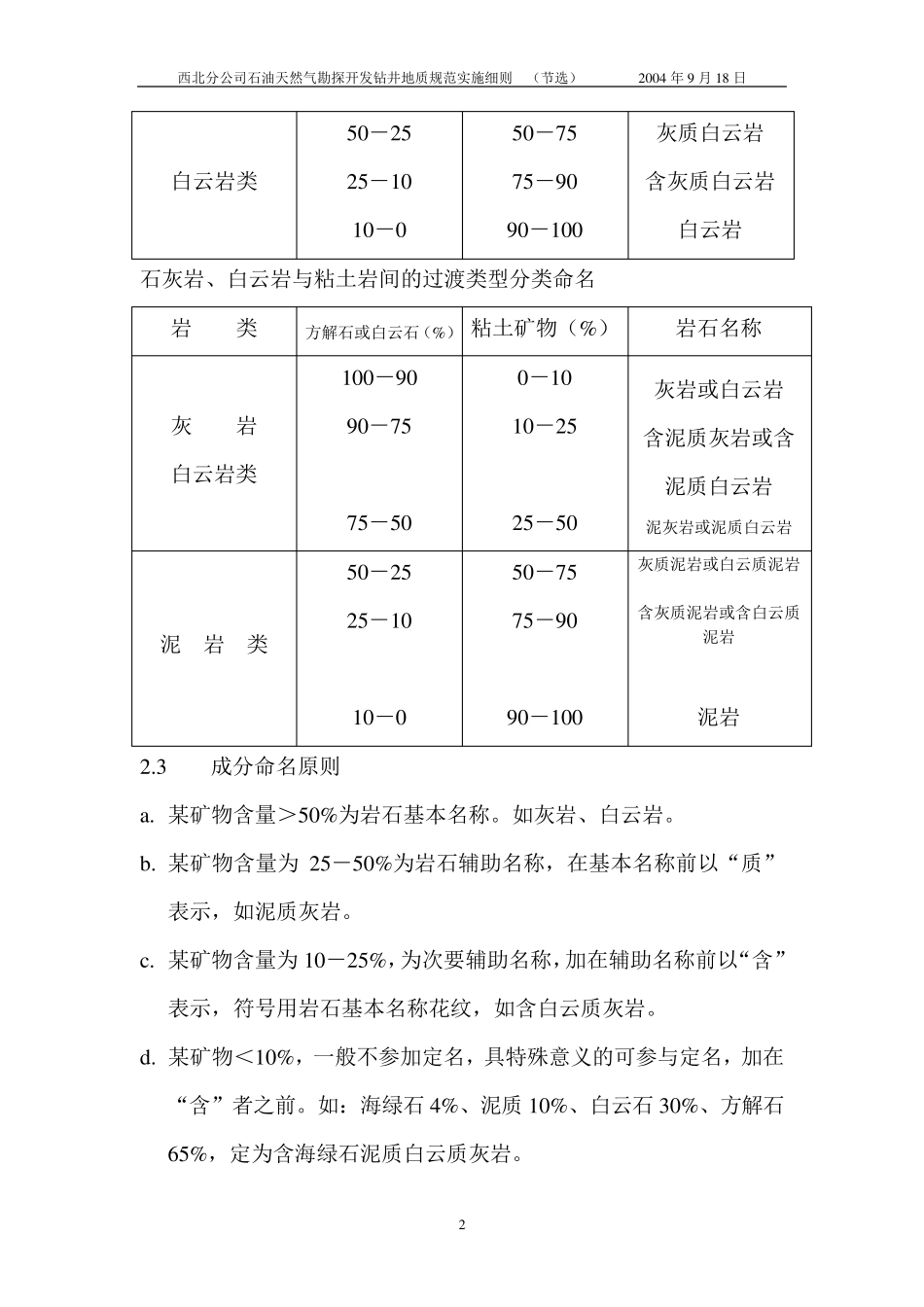 碳酸盐岩类描述方法_第2页