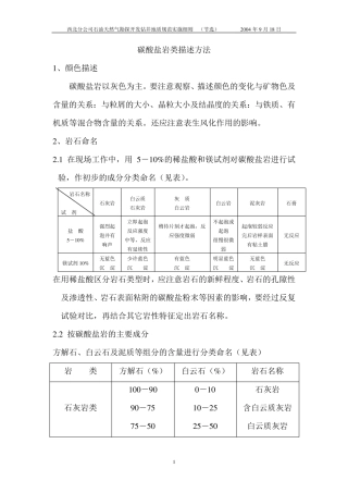 碳酸盐岩类描述方法