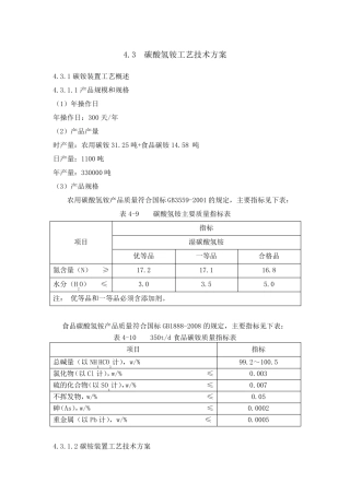碳铵工艺技术方案