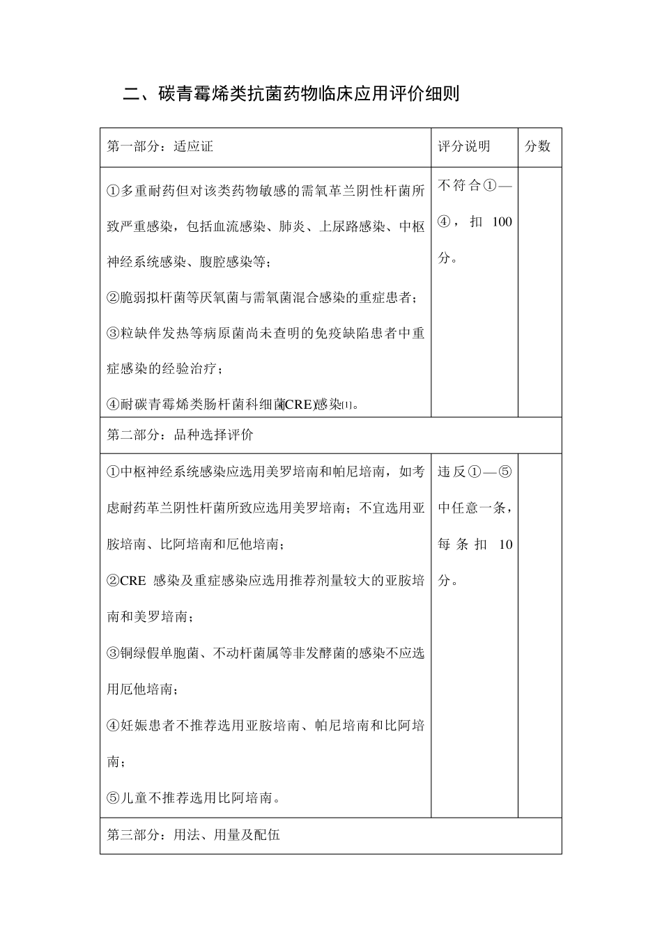 碳青霉烯类抗菌药物临床应用评价细则_第2页