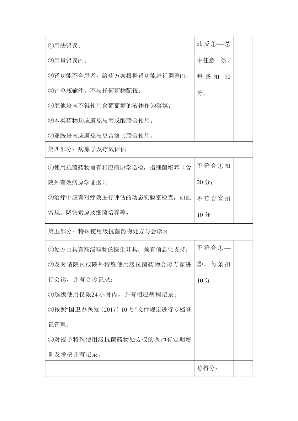 碳青霉烯类抗菌药物临床应用评价细则_第3页