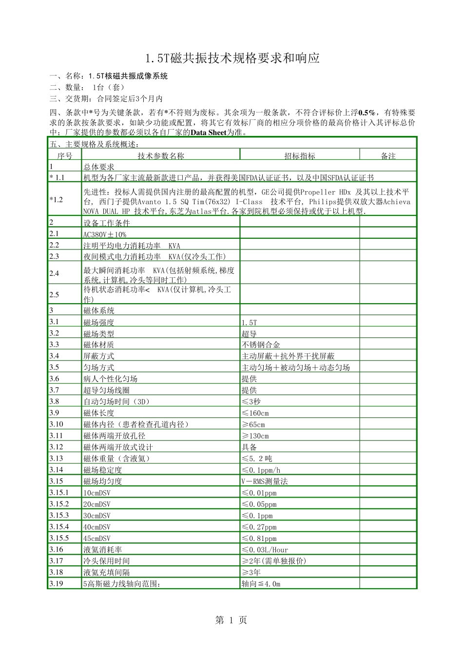磁共振技术规格_第1页