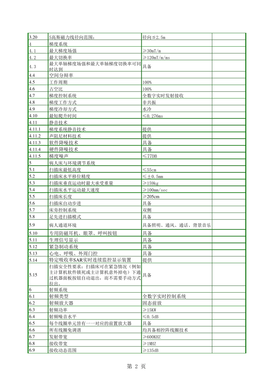 磁共振技术规格_第2页