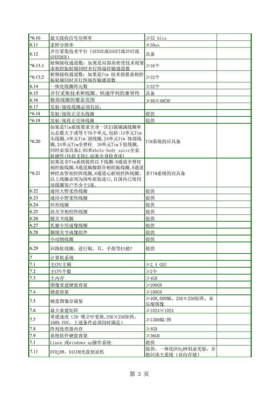 磁共振技术规格_第3页