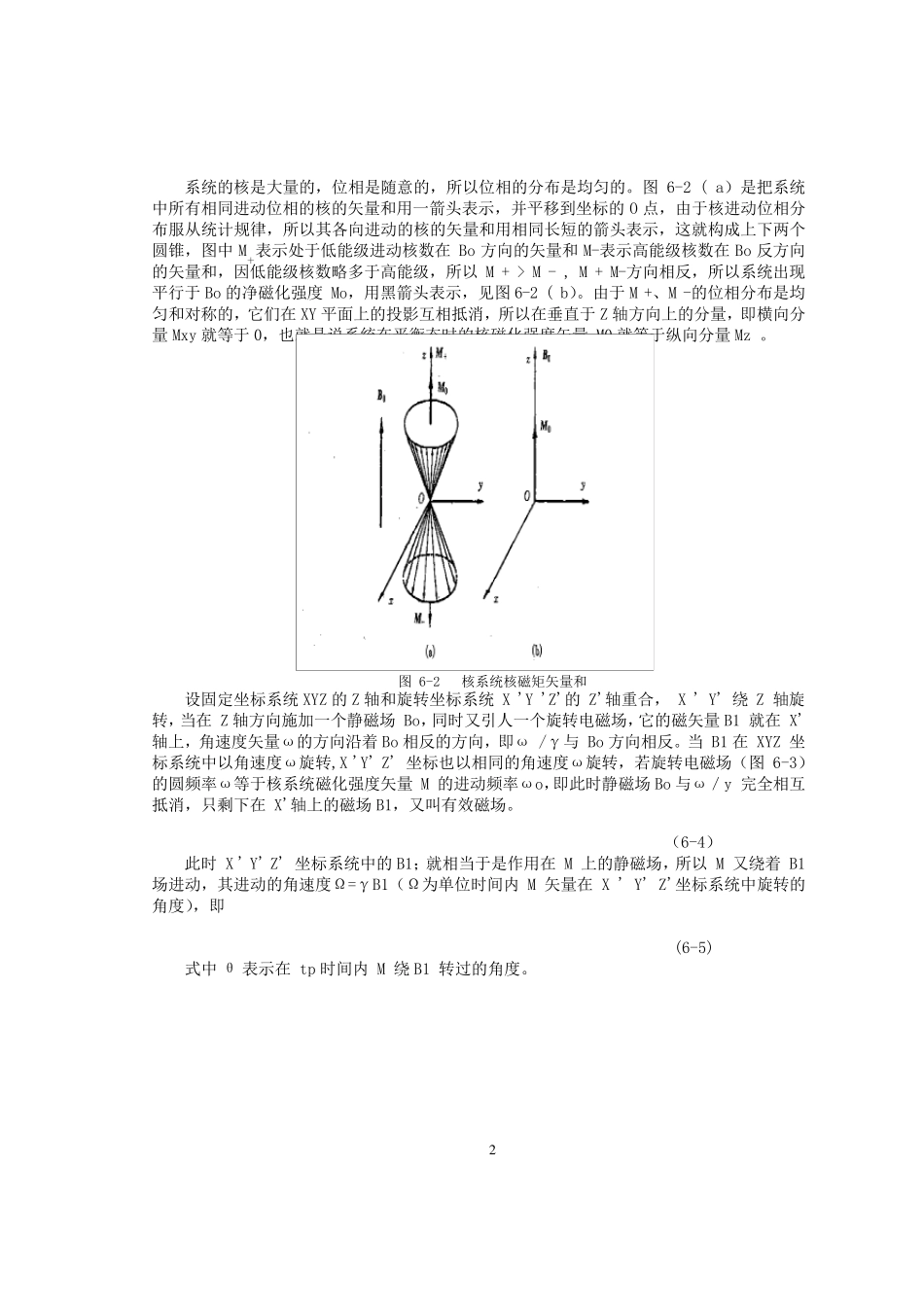 磁共振的基本原理_第2页