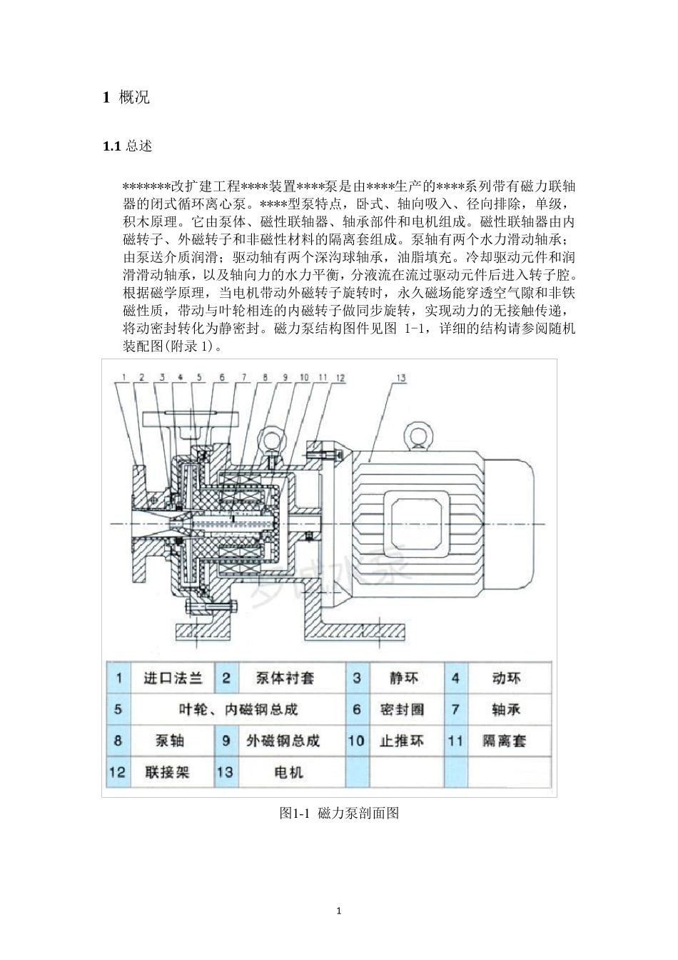 磁力泵单机试车方案_第2页