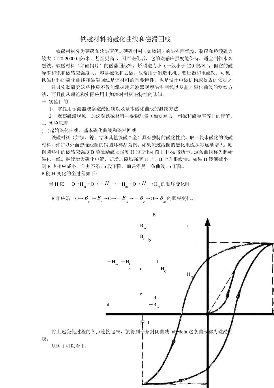 磁化曲线和磁滞回线_第1页