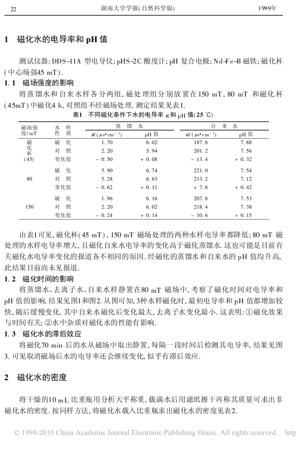 磁化水的物理化学性能_第2页