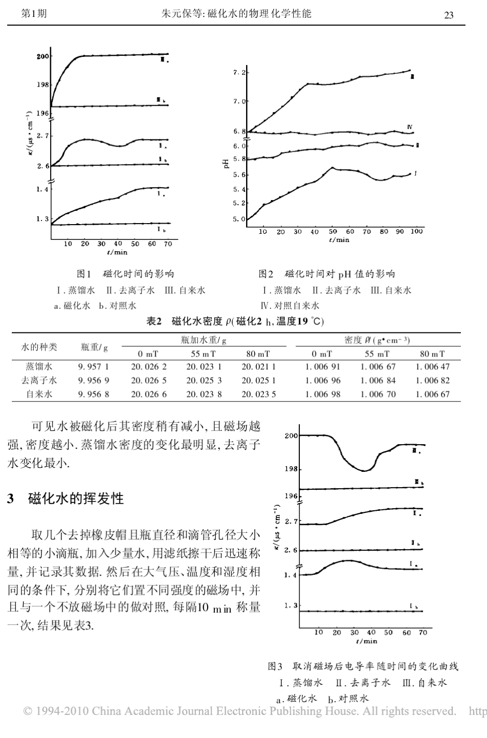 磁化水的物理化学性能_第3页