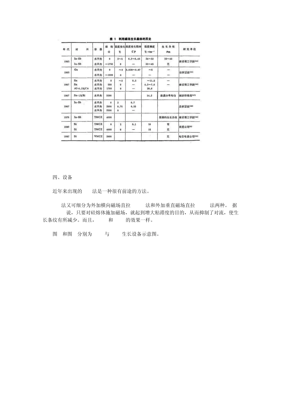 磁场中直拉硅单晶的生长_第3页