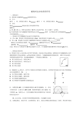 磁场对运动电荷的作用