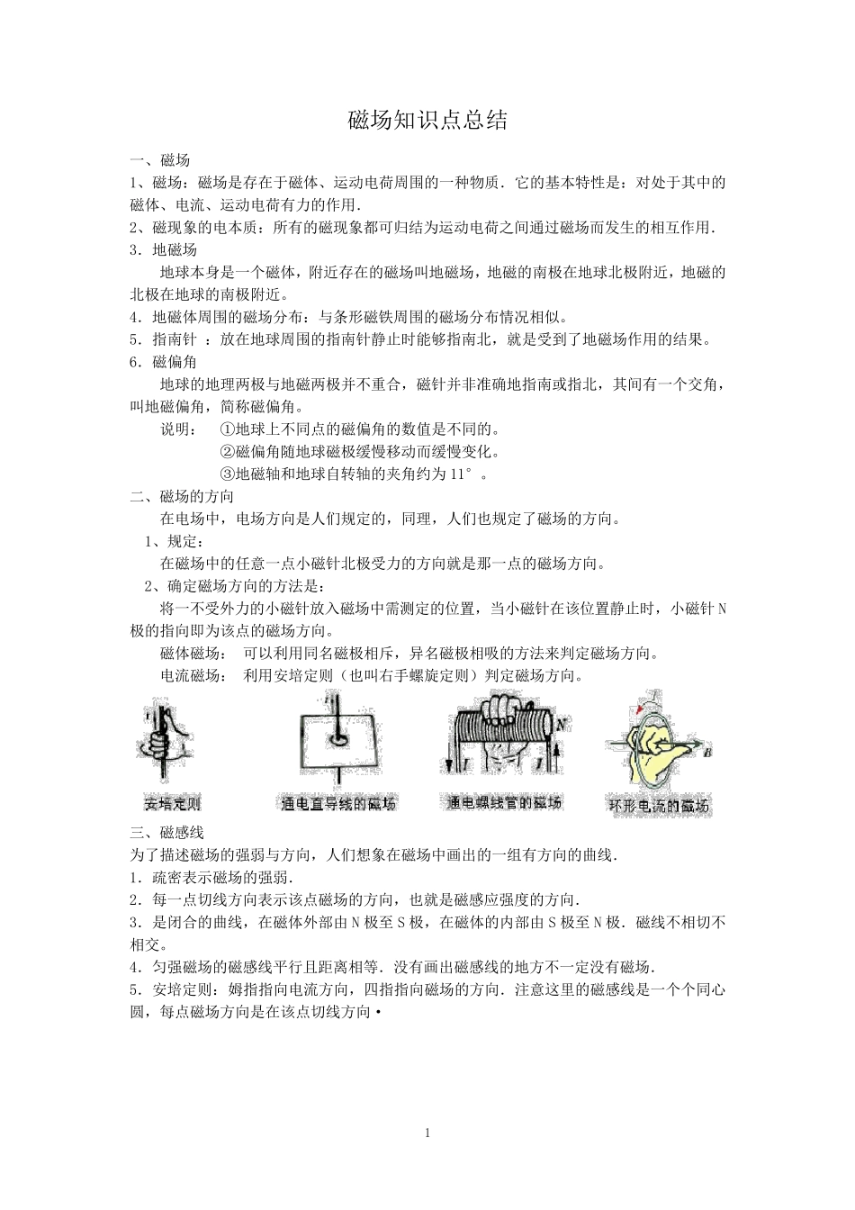 磁场知识点总结_第1页