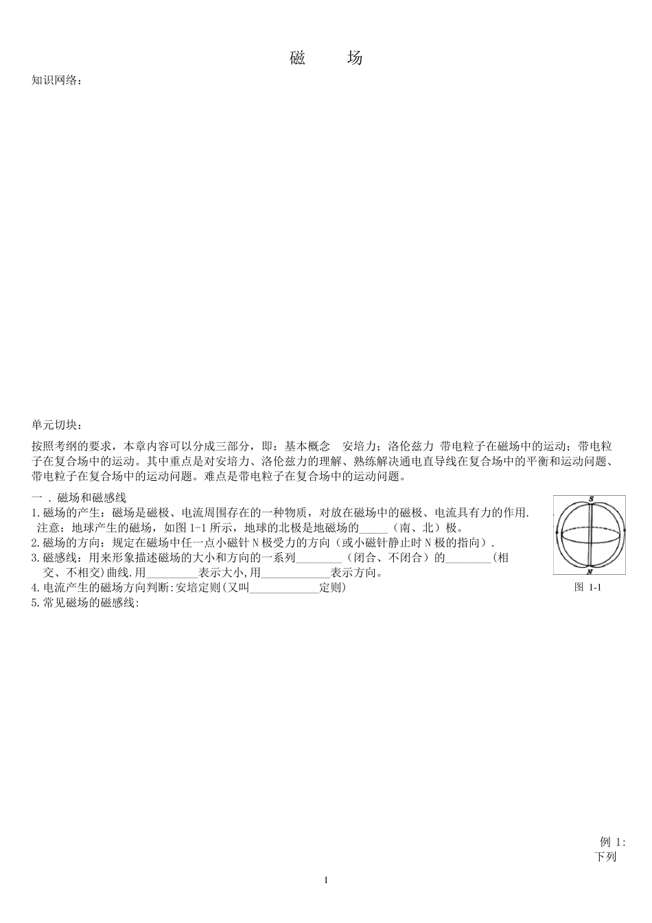 磁场经典例题_第1页