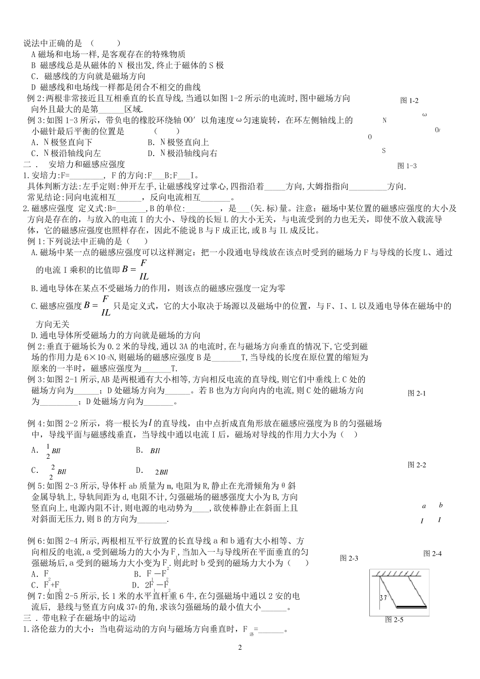 磁场经典例题_第2页
