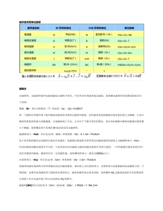 磁学量常用单位换算