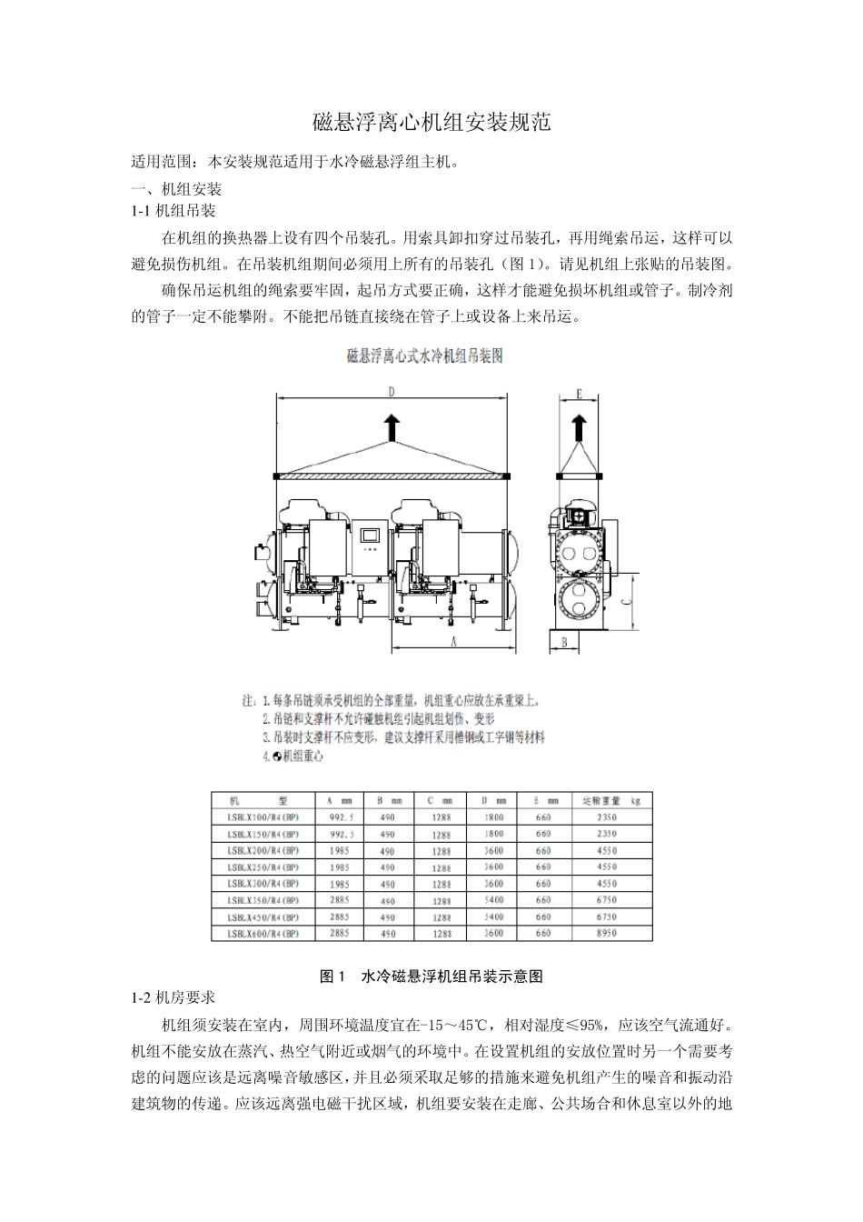 磁悬浮离心机组安装规范_第1页