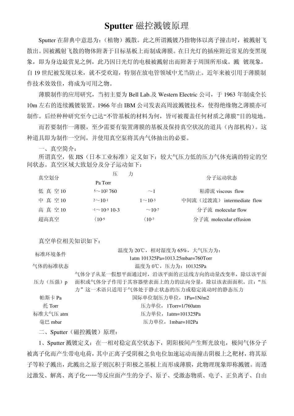 磁控溅射原理_第1页