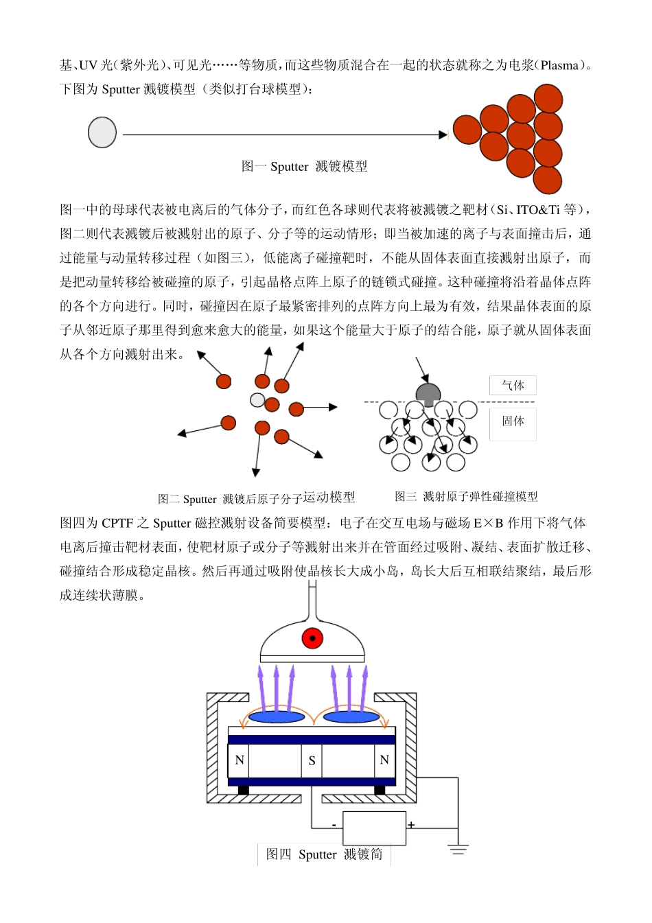 磁控溅射原理_第2页