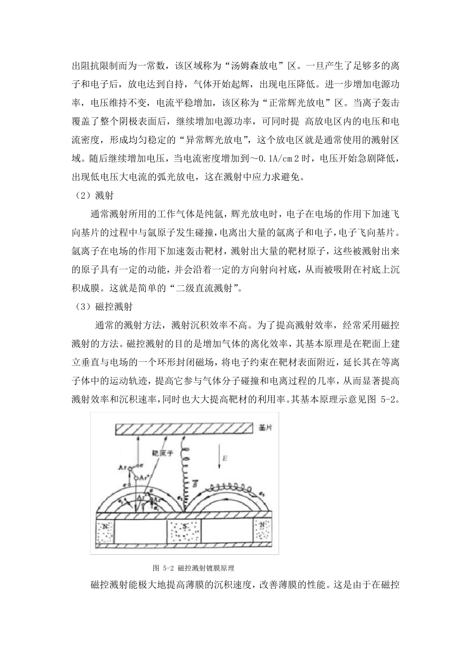 磁控溅射法制备薄膜材料实验报告_第2页