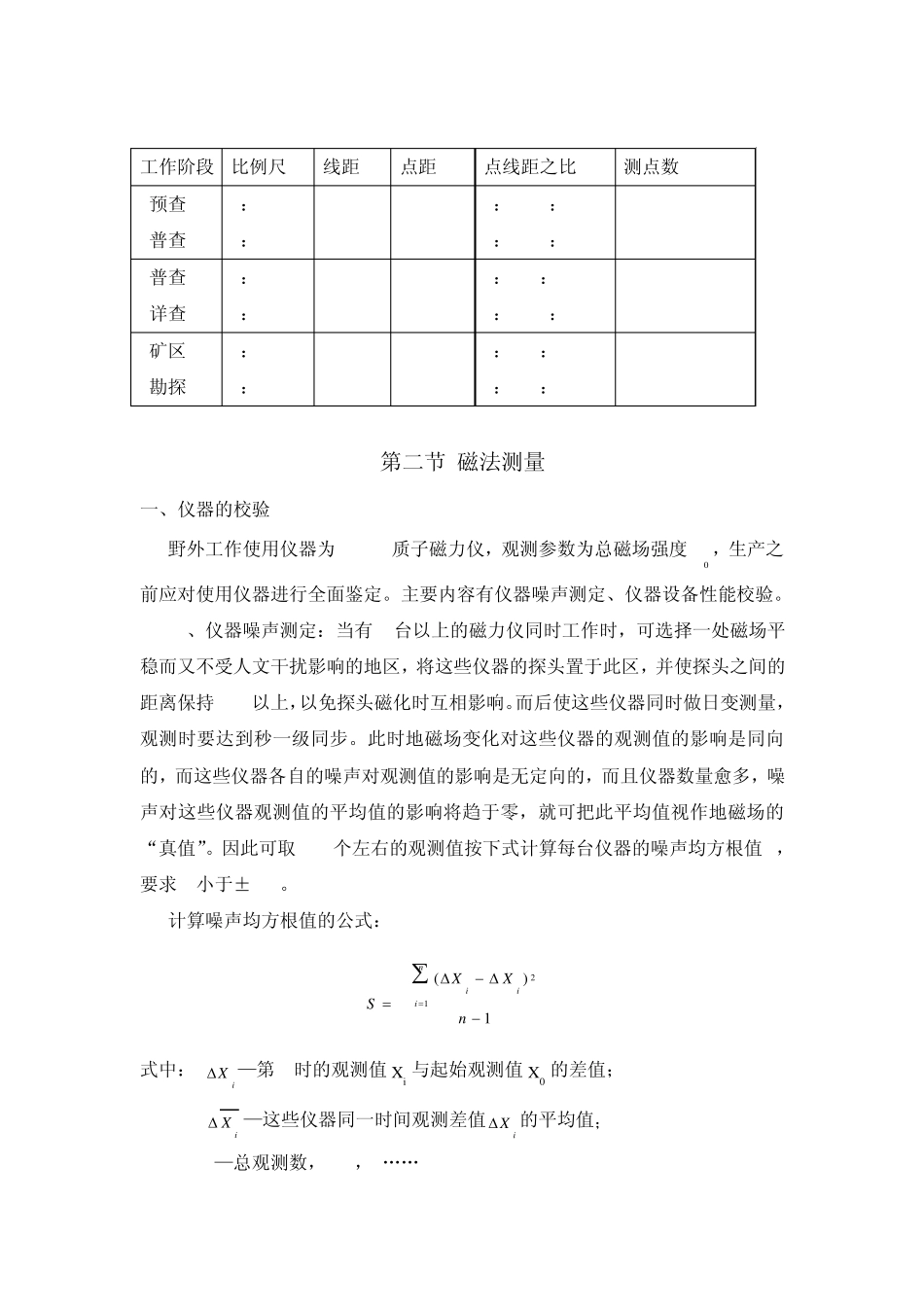磁法操作细则_第2页