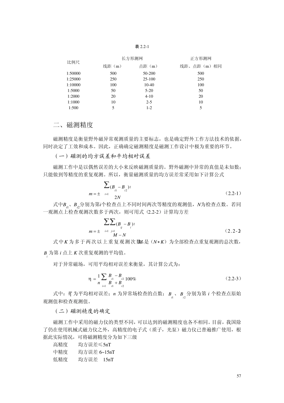 磁测工作方法_第2页