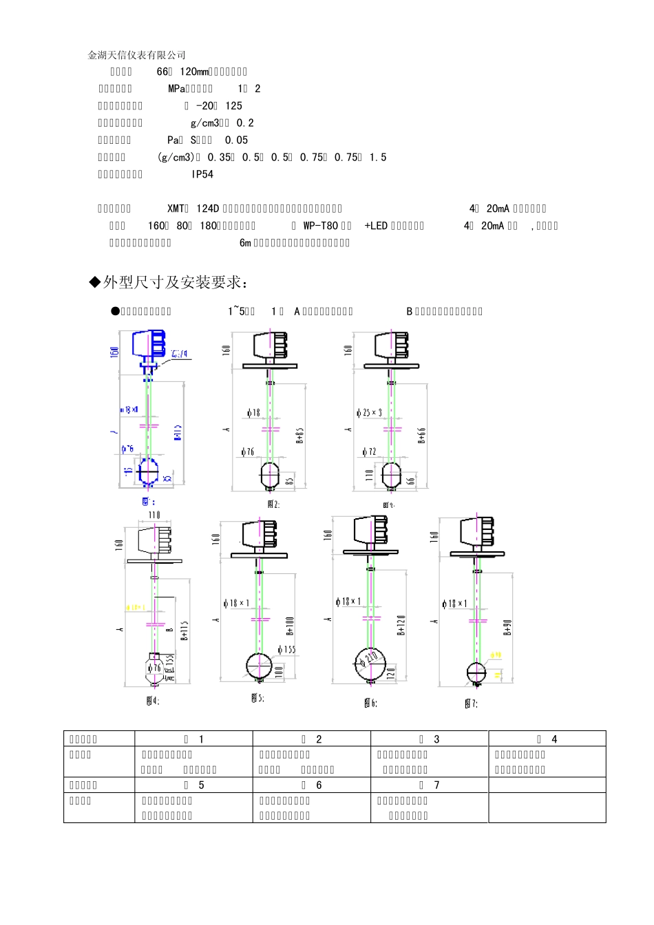 磁浮子液位计(液位开关)_第3页