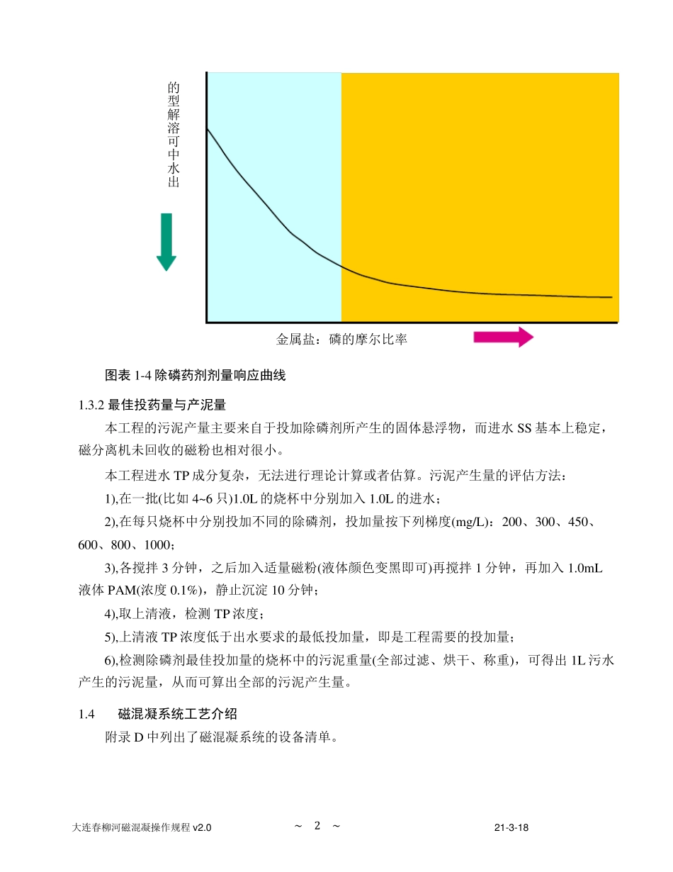 磁混凝操作规程_第2页