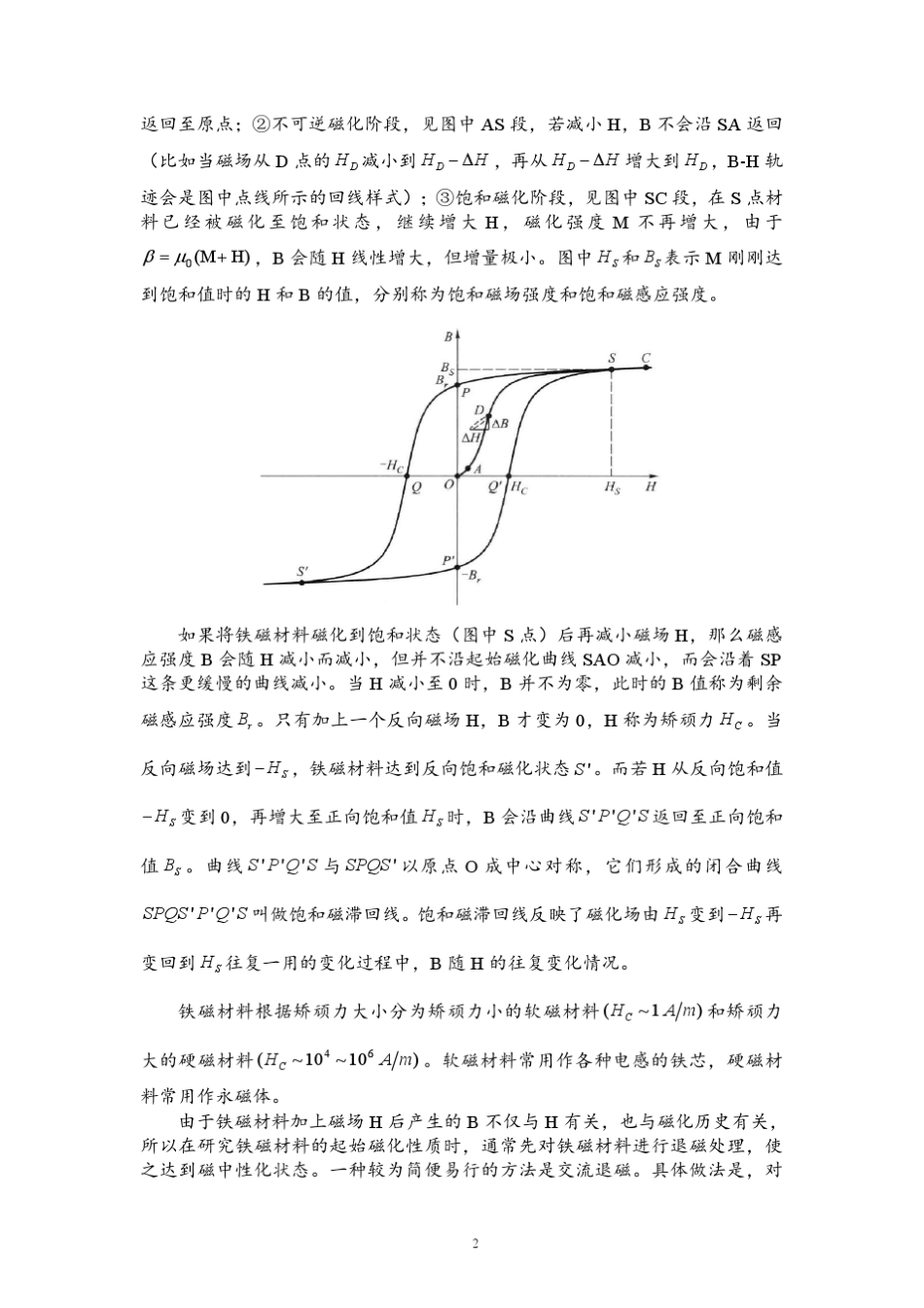 磁滞回线实验报告_第2页