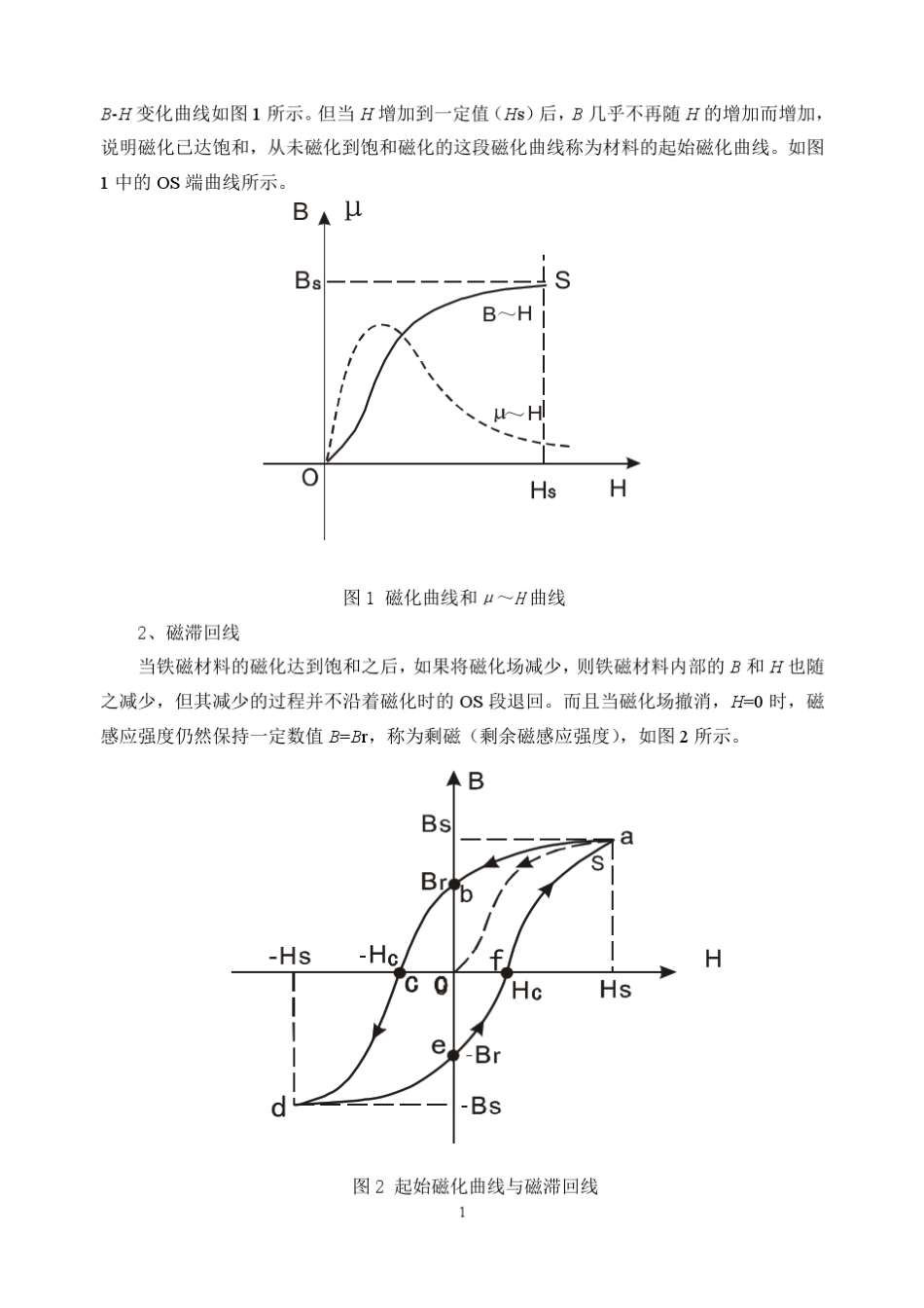 磁滞回线实验讲义(用示波器观测铁磁材料的磁化曲线和磁滞曲线)_第2页