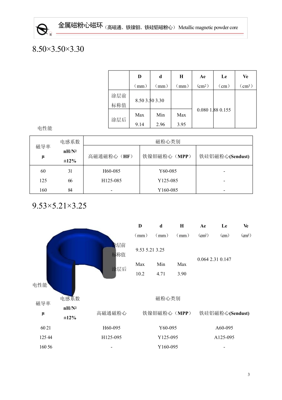 磁环规格说明_第3页