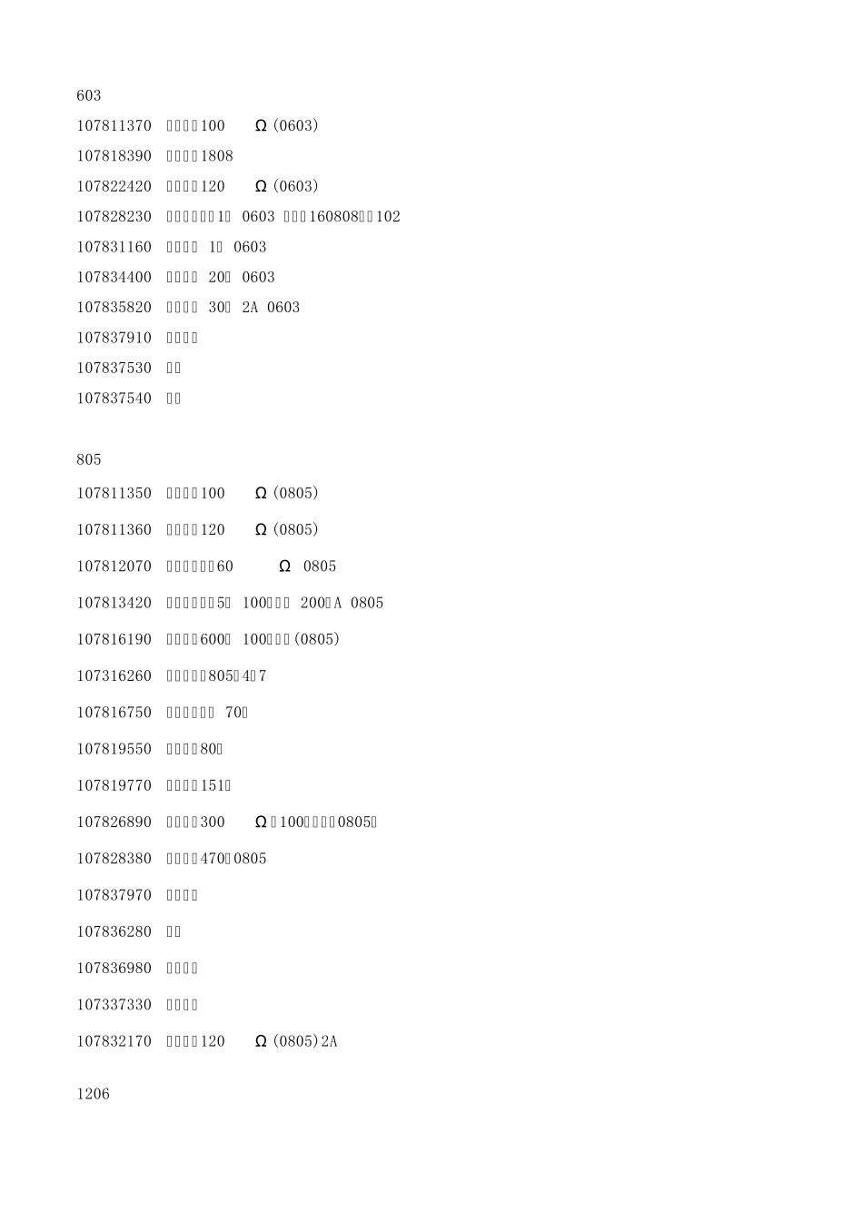 磁珠参数调整_第1页