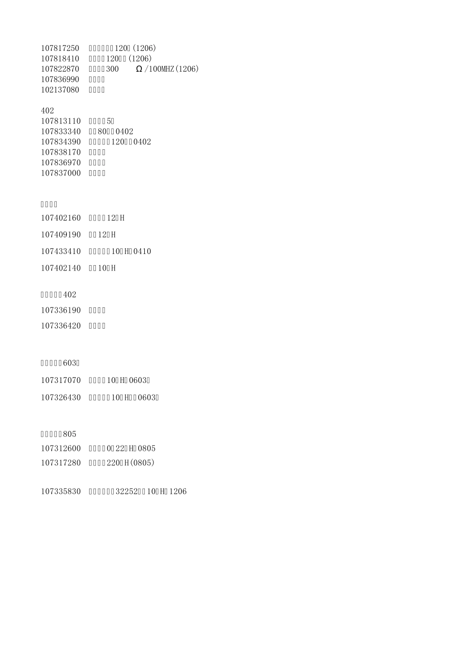 磁珠参数调整_第2页