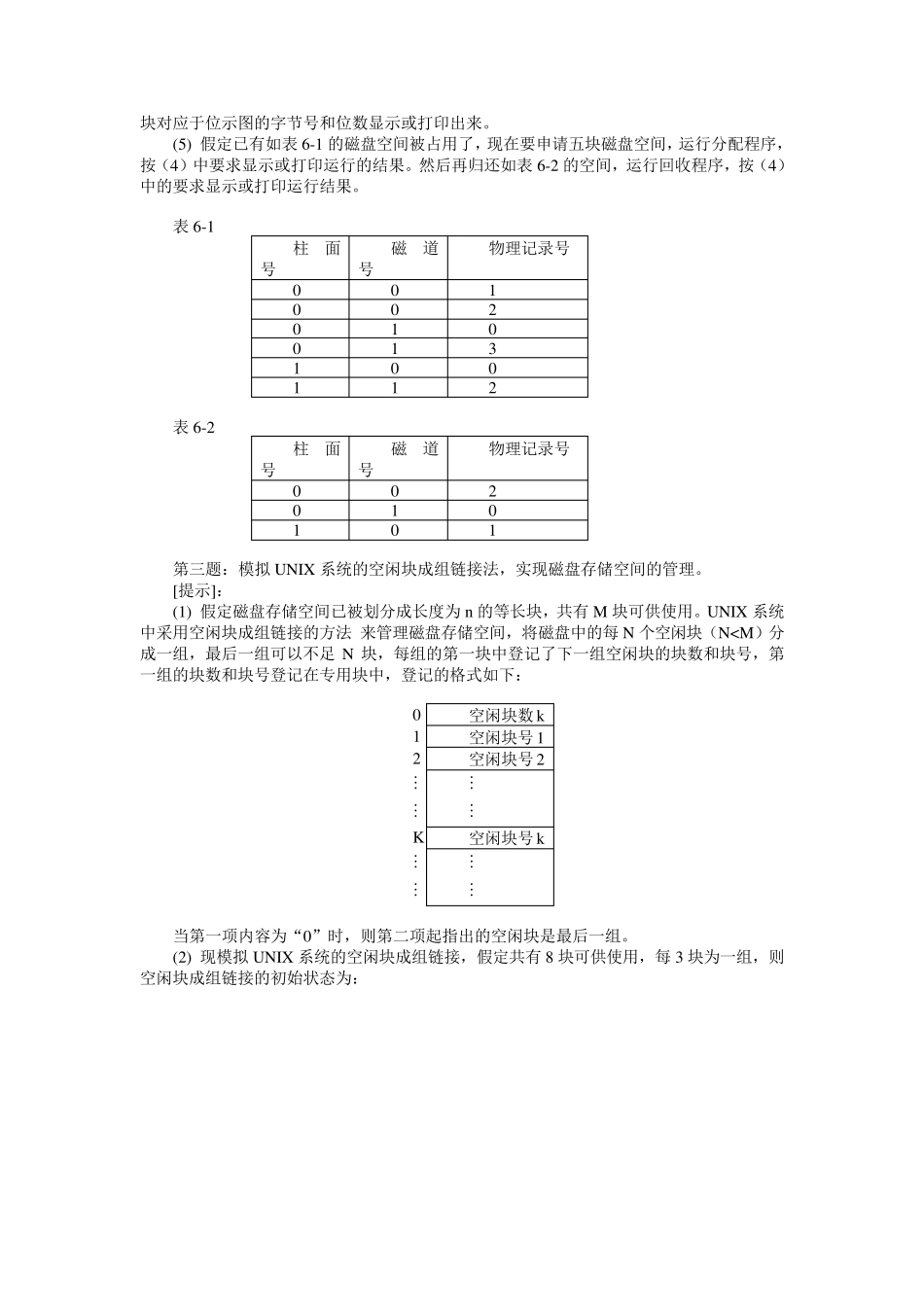 磁盘存储空间的分配和回收_第3页