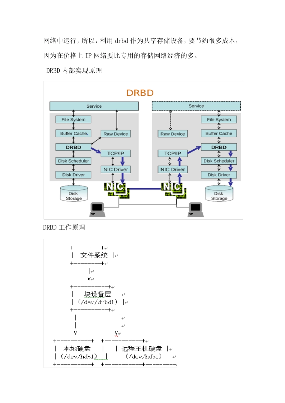 磁盘镜像双机热备_第3页