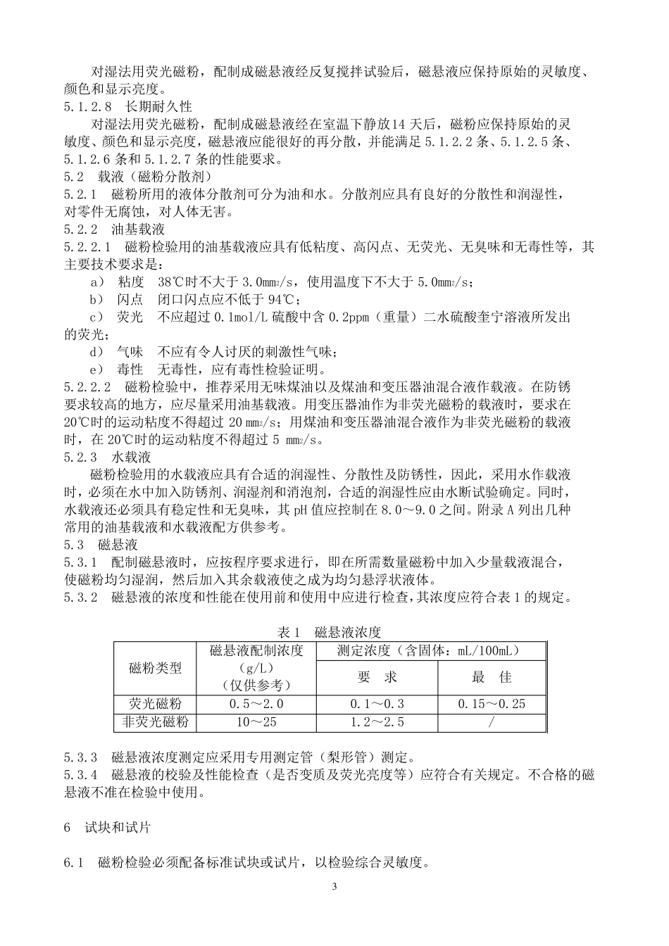 磁粉探伤检验方法_第3页