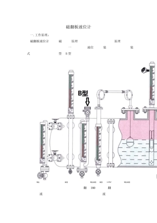 磁翻板液位计经典培训资料