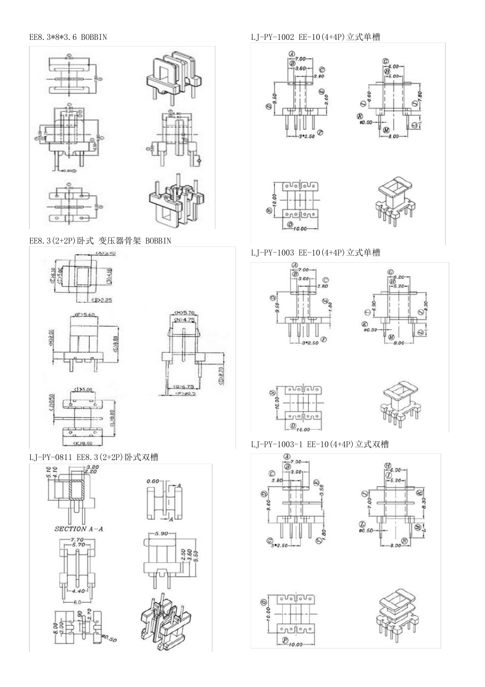 磁芯骨架参数EE系列_第2页
