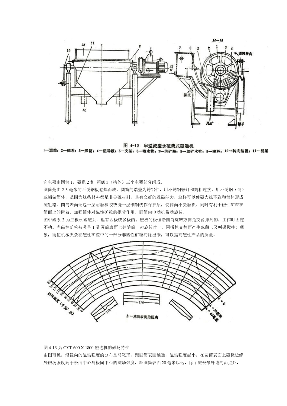 磁选设备及其工作原理_第2页