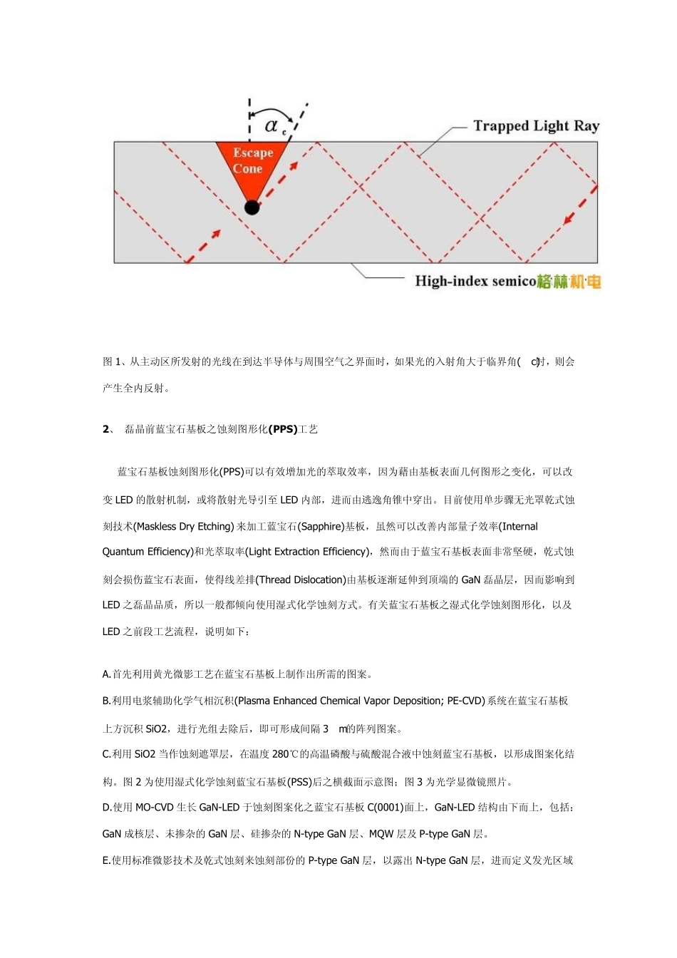 磊晶前蓝宝石基板之蚀刻图形化(PPS)工艺_第2页