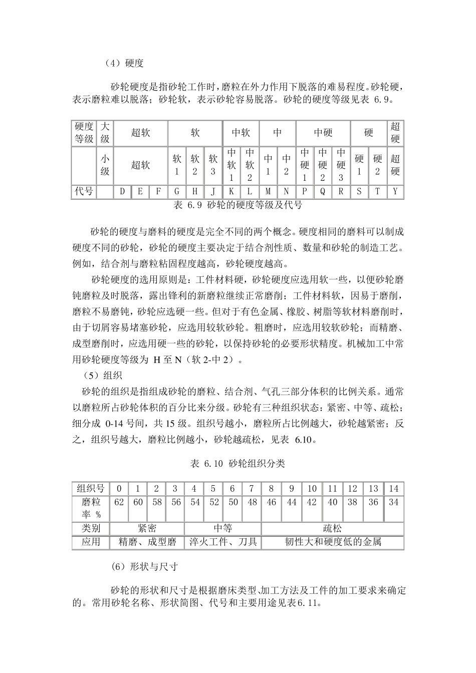 磨床基础知识_第3页