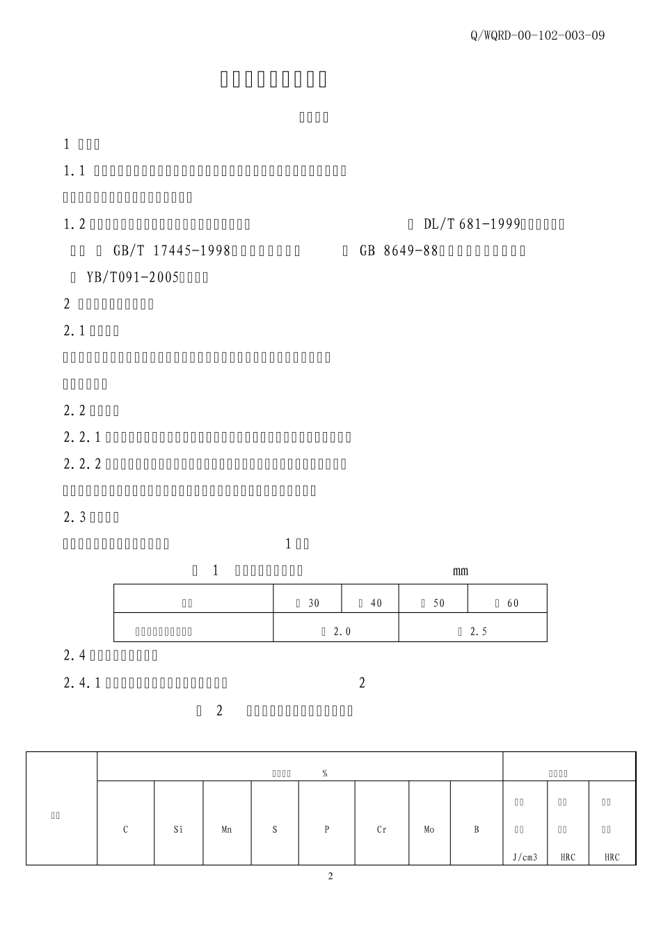 磨煤机钢球技术标准09.07.24_第2页