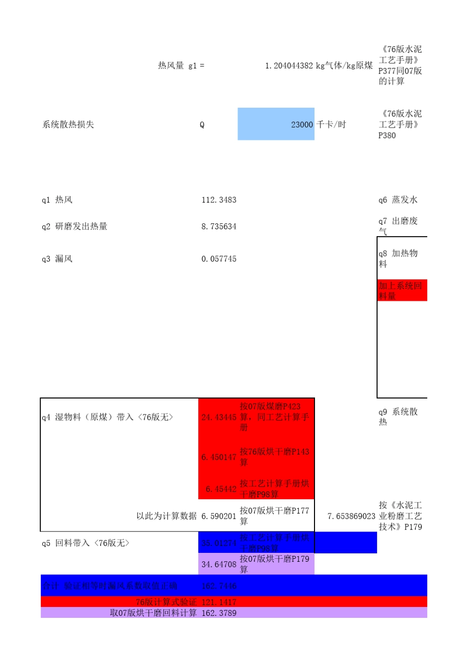 磨煤系统设计计算_第2页